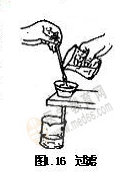 無機(jī)化學(xué)實(shí)驗(yàn)-過濾法