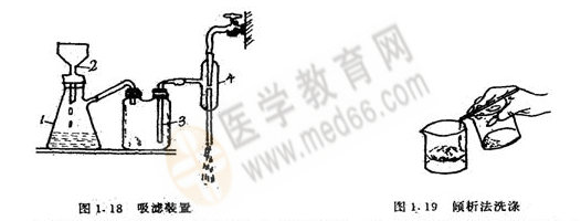 無機(jī)化學(xué)實(shí)驗(yàn)-過濾法