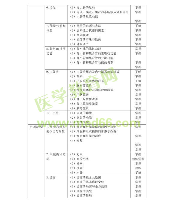 2013겡Ϣg(sh)I(y)a203ԇV