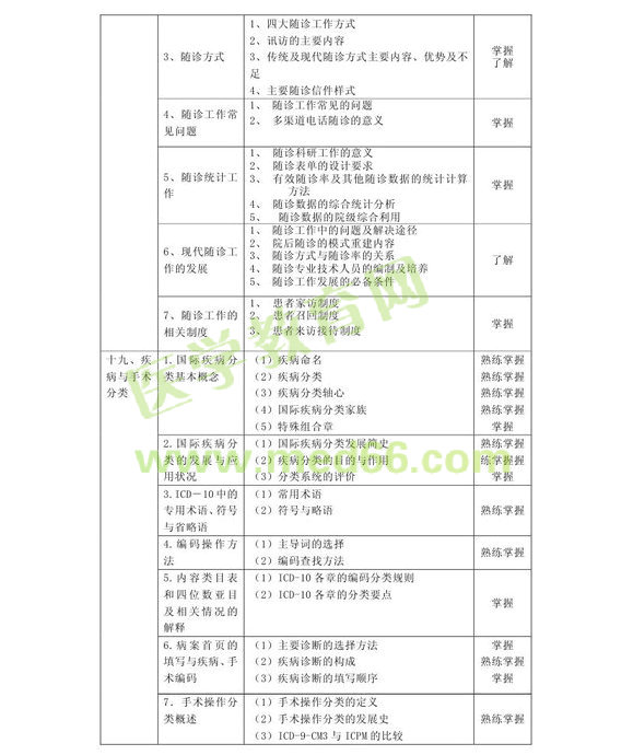 2013겡Ϣg(sh)I(y)a203ԇV