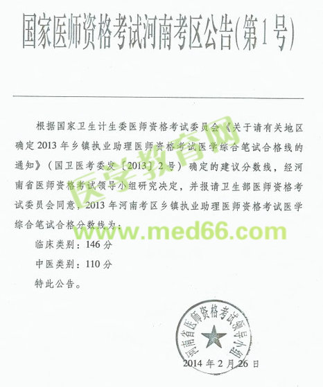 河南省2013年鄉(xiāng)鎮(zhèn)執(zhí)業(yè)助理醫(yī)師考試分數(shù)線