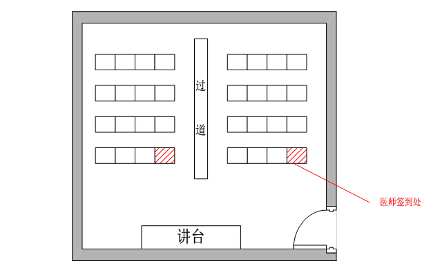 寧區(qū)衛(wèi)醫(yī)師定期考核報(bào)送座位圖