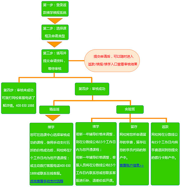 t(y)/(zh)I(y)ˎƷ(sh)(yn)W(xu)TՈm(x)W(xu)m(x)(bo)