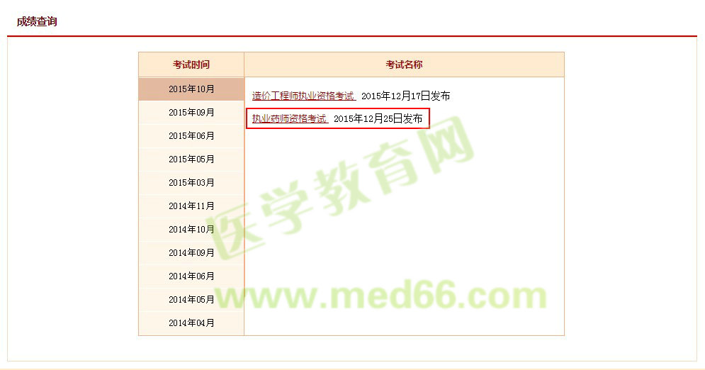 2015年執(zhí)業(yè)藥師考試成績(jī)查詢?nèi)肟?2月25日開(kāi)通