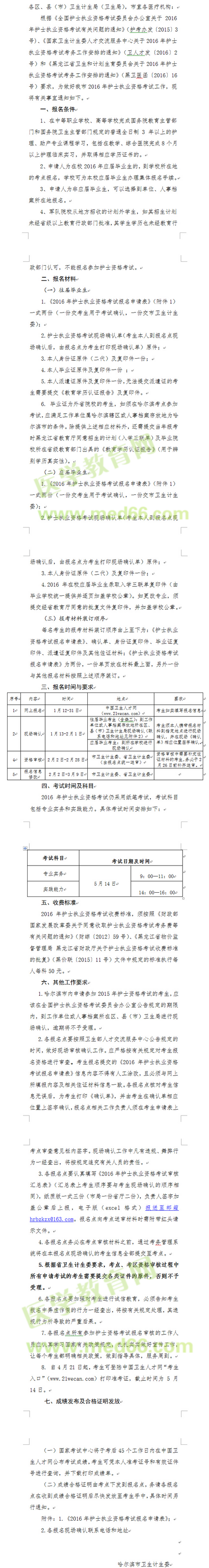 哈爾濱市2016年護士執(zhí)業(yè)資格考試報名時間|審核時間地點通知