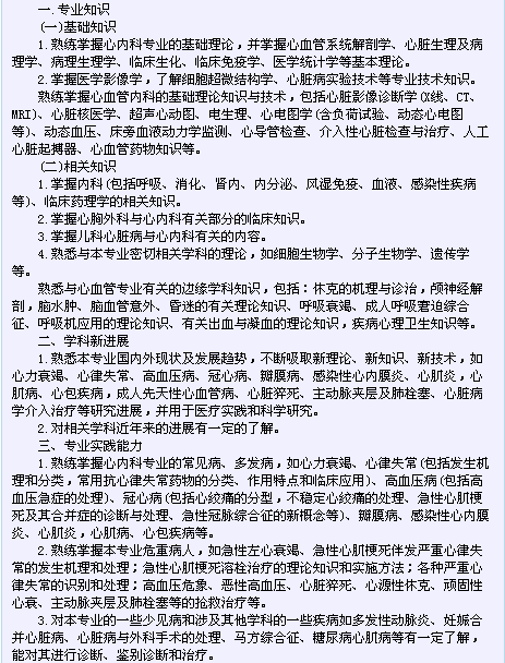 衛(wèi)生系列高級專業(yè)技術資格考試（心血管內科專業(yè)-正高級）