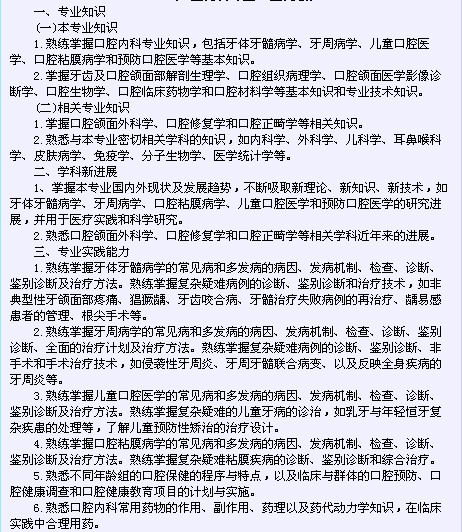 衛(wèi)生系列高級(jí)專業(yè)技術(shù)資格考試（口腔內(nèi)科專業(yè)-正高級(jí)）