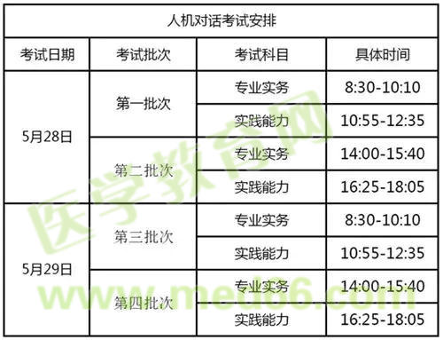 2016年護士考試人機對話試點考試時間