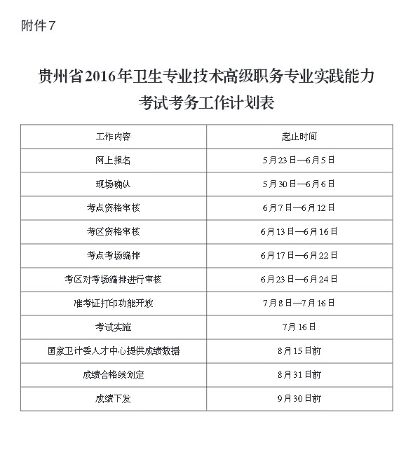 2016年貴州省高級衛(wèi)生專業(yè)技術(shù)資格考試考務(wù)工作計劃表