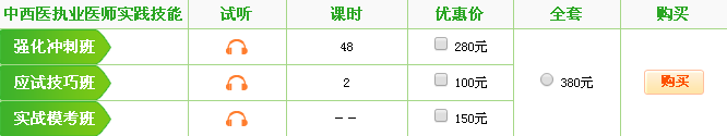 2017年中西醫(yī)執(zhí)業(yè)醫(yī)師實踐技能考試輔導