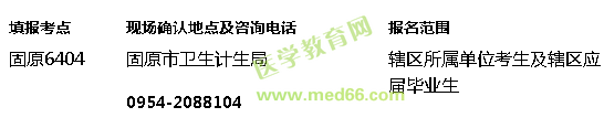 2017年寧夏固原護(hù)士執(zhí)業(yè)資格考試現(xiàn)場(chǎng)確認(rèn)地點(diǎn)及要求-醫(yī)學(xué)教育網(wǎng)