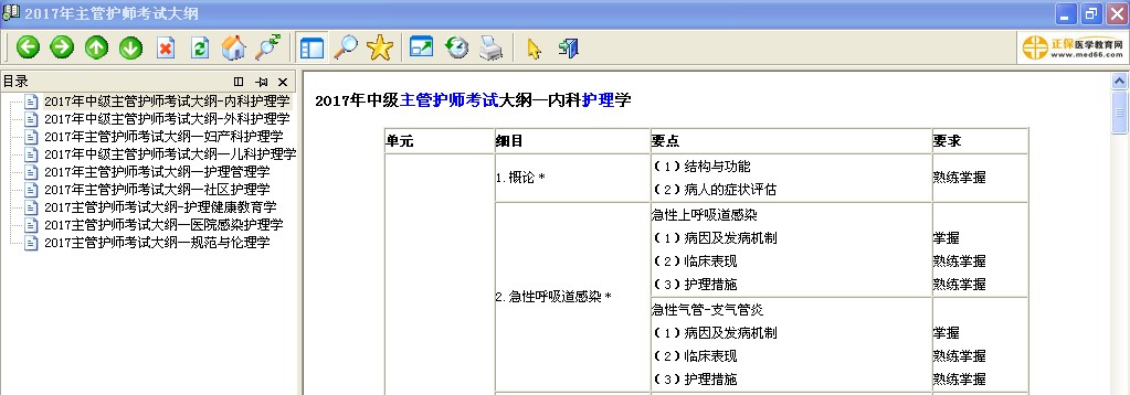 2017年主管護師考試大綱電子書版免費下載