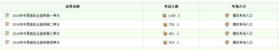 哪里可以下載2016年中西醫(yī)執(zhí)業(yè)醫(yī)師考試模擬題仿真練習