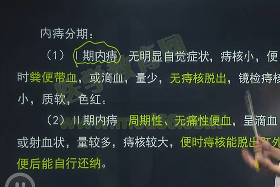 中西醫(yī)執(zhí)業(yè)醫(yī)師考試中西醫(yī)外科學考點——內(nèi)痔分期的記憶方法