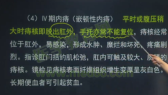 中西醫(yī)執(zhí)業(yè)醫(yī)師考試中西醫(yī)外科學考點——內(nèi)痔分期的記憶方法