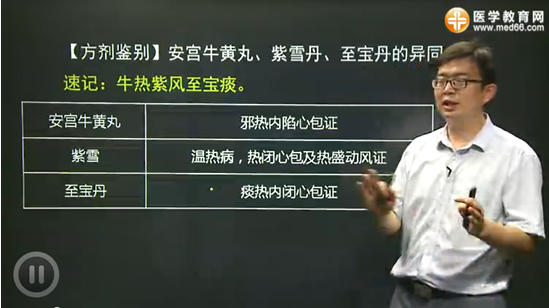 方劑學考點——涼開方劑鑒別記憶口訣（姜逸老師）