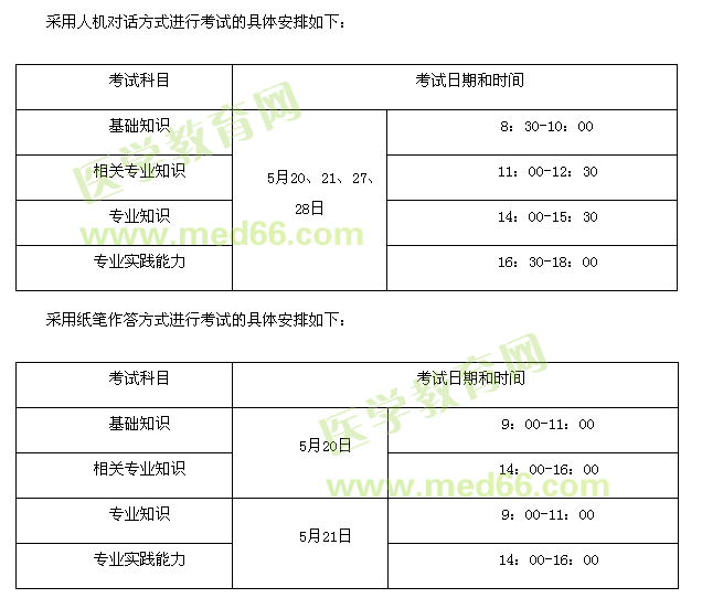 2017年衛(wèi)生資格考試時(shí)間安排表