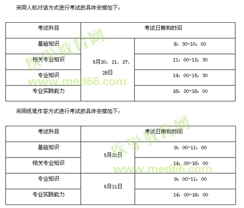 2017年衛(wèi)生資格考試時間安排表