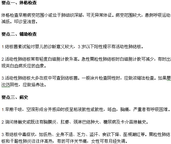 診斷老年人是否患有肺結(jié)核的幾大要點