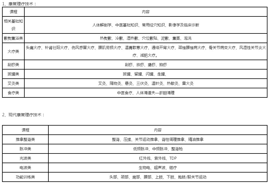 康復理療師北京培訓內容