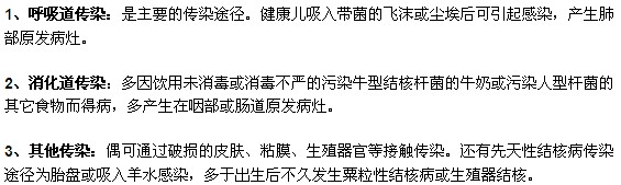 肺結(jié)核的傳播途徑主要有哪幾種？