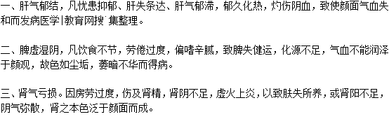 月經(jīng)不調(diào)為什么會(huì)引起色斑、暗瘡？