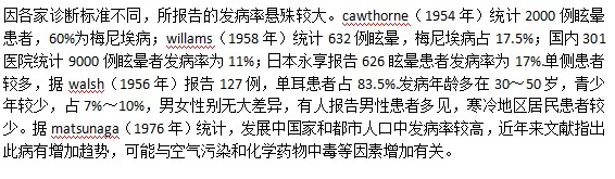 美尼爾病的發(fā)病率報(bào)告