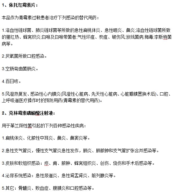 有哪些藥物可以快速有效治療鼻炎？