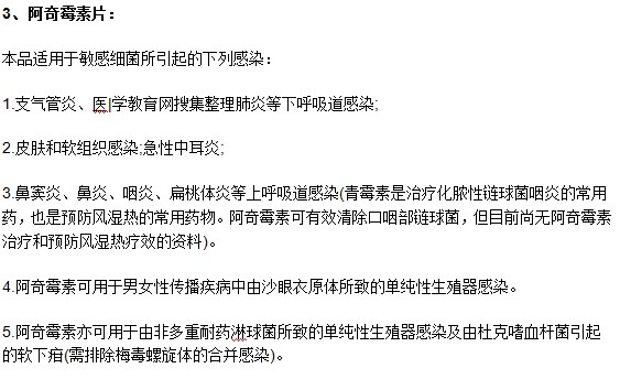 有哪些藥物可以快速有效治療鼻炎？