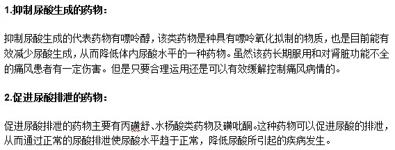 痛風(fēng)病人臨床上常用的藥物有哪些？