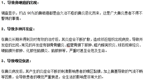 你知道過(guò)敏性鼻炎的這些危害嗎？