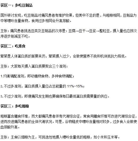 這些關(guān)于痛風(fēng)疾病常見的誤區(qū)你知道嗎？