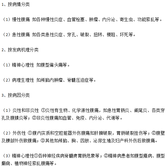 腹痛的不同標準的分類有哪些？分別是什么病因？