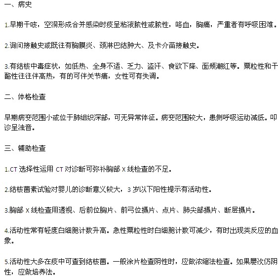 肺結核可以通過哪些依據進行診斷