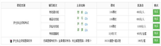 2017年山西省護(hù)士執(zhí)業(yè)資格考試培訓(xùn)輔導(dǎo)班講座視頻火爆熱賣