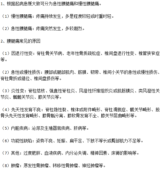 腰腿痛的兩種主要病癥類性以及的常見致病原因是什么？