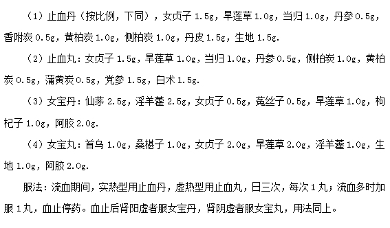 功能性子宮出血的中醫(yī)療法