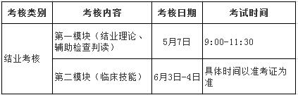 浙江省2017年中醫(yī)住院醫(yī)師規(guī)范化培訓(xùn)結(jié)業(yè)考核時(shí)間