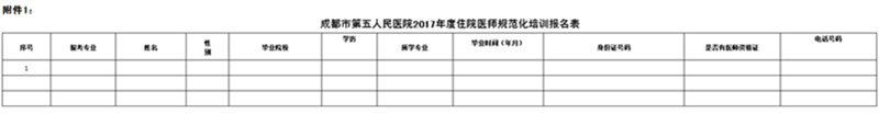 成都市第五人民醫(yī)院2017年度住院醫(yī)師規(guī)范化培訓(xùn)招生報(bào)名通知