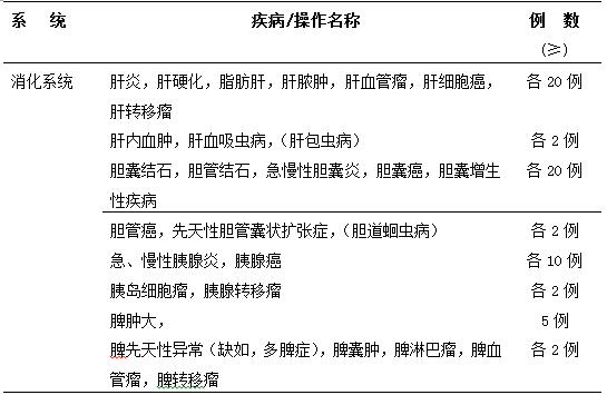 醫(yī)學(xué)影像科住院醫(yī)師規(guī)范化培訓(xùn)第三年培訓(xùn)內(nèi)容