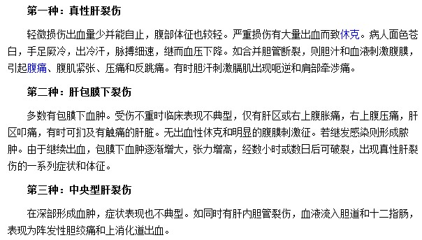 三種肝裂傷的臨床癥狀都各有哪些表現(xiàn)？