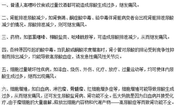 過繼性痛風臨床上最常見的六種病因