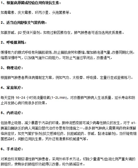 西醫(yī)上如何對肺氣腫病人進行治療？