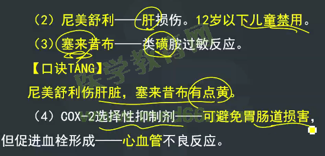 2017年醫(yī)學(xué)教育網(wǎng)課程與執(zhí)業(yè)藥師試題對比