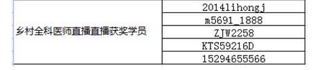 鄉(xiāng)村全科助理醫(yī)師電子書