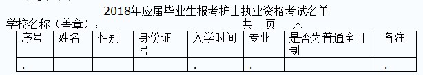 張家口市衛(wèi)生考試培訓(xùn)中心關(guān)于2018年護(hù)士執(zhí)業(yè)資格考試報名及現(xiàn)場確認(rèn)的通知