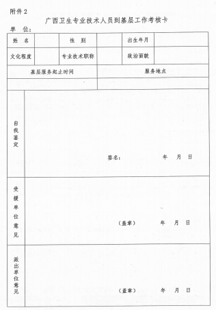 2018年廣西壯族自治區(qū)衛(wèi)生資格考試報(bào)名及現(xiàn)場審核安排