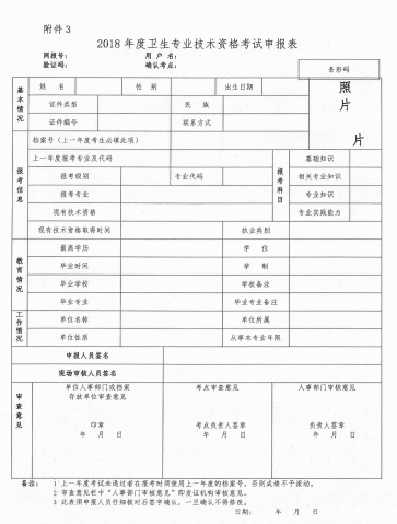 2018年廣西壯族自治區(qū)衛(wèi)生資格考試報(bào)名及現(xiàn)場審核安排