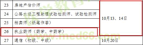 2018年執(zhí)業(yè)藥師考試時間確定為10月13、14日舉行