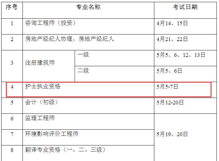 2018年度青海執(zhí)業(yè)藥師考試時間安排